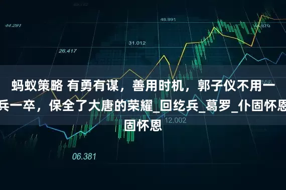 蚂蚁策略 有勇有谋，善用时机，郭子仪不用一兵一卒，保全了大唐的荣耀_回纥兵_葛罗_仆固怀恩