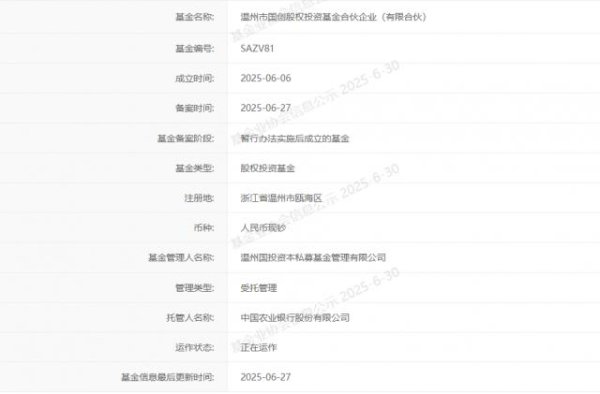 鼎泽配资 温创投基金完成备案