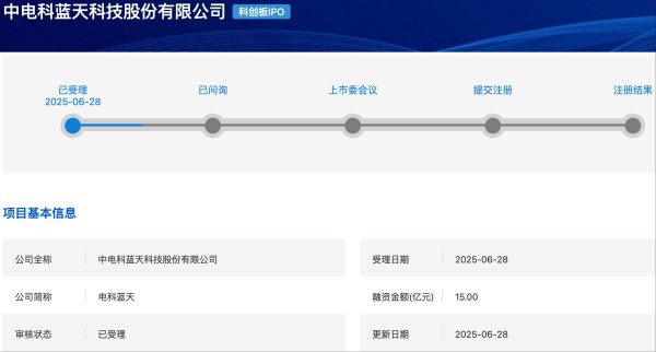 安联 电科蓝天科创板IPO获受理 拟募资15亿元