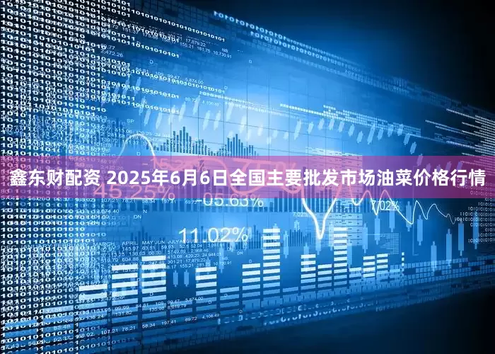 鑫东财配资 2025年6月6日全国主要批发市场油菜价格行情