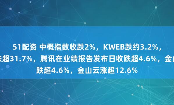51配资 中概指数收跌2%，KWEB跌约3.2%，腾讯音乐两天跌超31.7%，腾讯在业绩报告发布日收跌超4.6%，金山云涨超12.6%